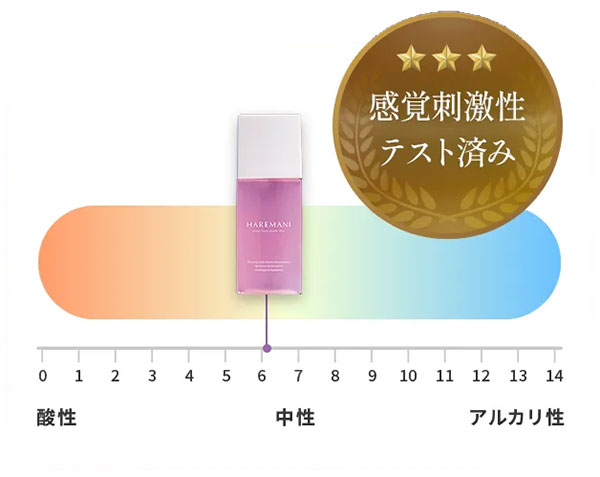 膣内フローラ