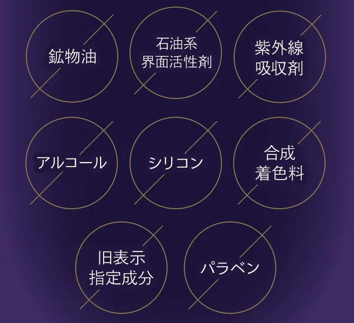 膣内フローラ
